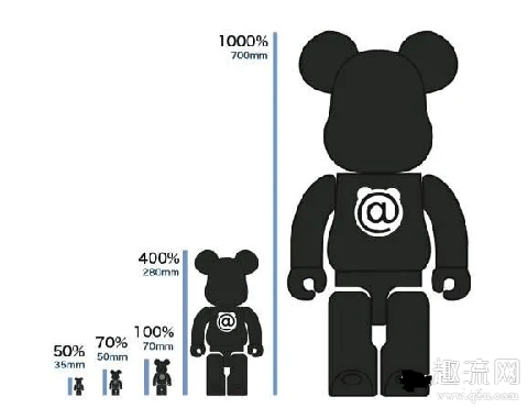 积木熊1000％、400%和100%尺寸是多大 积木熊到哪里买