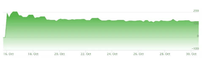 应该双十潮牌汇潮牌网一快到了（11月份发售的AJ球鞋有哪些 11月份发售的AJ球鞋盘点）