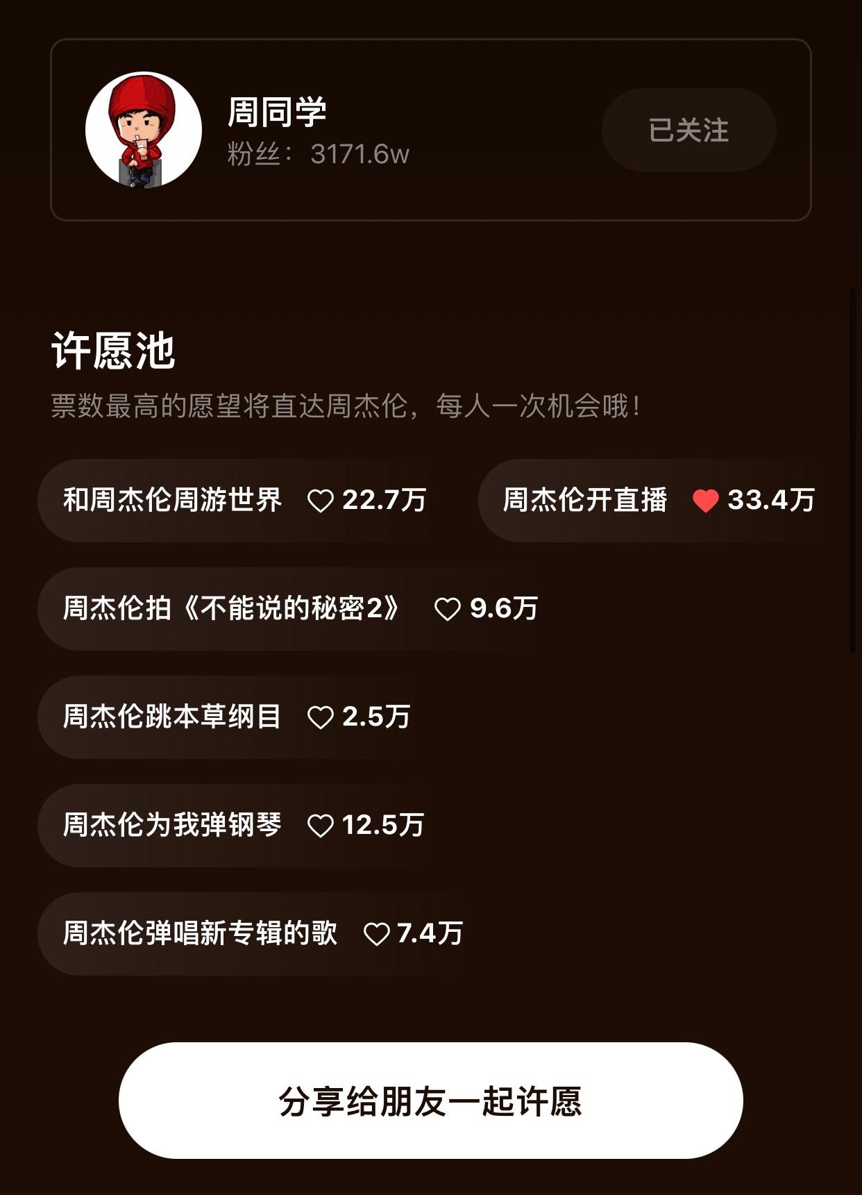  从昨日上线的新潮牌商城专辑先行曲MV来看（超30万快手网友在线许愿周杰伦直播，新歌MV首发小时播放量破1.5亿！）