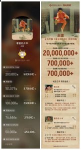 此次新专辑潮牌信息一经发售（赵雷新专辑网易云音乐销量破20万，优质作品叫好又叫座）