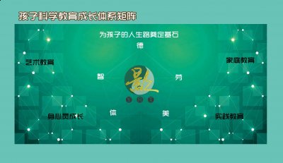 进而会让孩子感觉自己永远都不够好哪种潮牌品牌比较好看？（教育孩子有哪些误区，为什么选择少儿电视栏目《有梦.你来秀》…….）