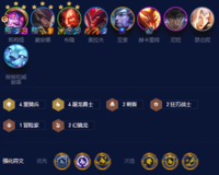 其他法强装都可以带 街拍潮牌推荐(云顶之弈S7.5屠龙重骑阵容推荐 屠龙重骑上分阵容装备搭配攻略) 其他法强装都可以带 街拍潮牌推荐(云顶之弈S7.5屠龙重骑阵容推荐 屠龙重骑上分阵容装备搭配攻略)