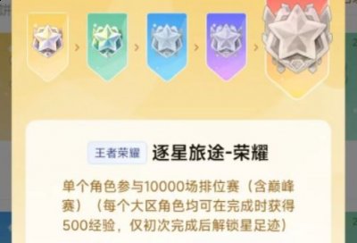 也就是福利只可以享受一次哪种潮牌品牌比较好看？（王者荣耀星会员成就有什么用？王者荣耀星会员成就作用详解）
