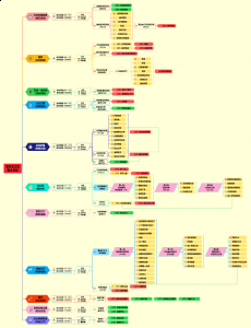  73级的灰熊丘陵 街拍潮牌推荐（巫妖王之怒升级路线 魔兽世界巫妖王之怒升级路线图）