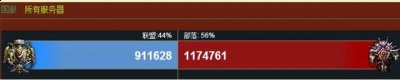 魔兽世界月卡走了多少玩家？魔兽世界怎么白嫖月卡哪种潮牌品牌比较好看？（魔兽世界月卡走了多少玩家？魔兽世界怎么白嫖月卡）