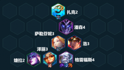 水炮相对来说克制赌狗体系但很怕霞哪种潮牌品牌比较好看？（云顶之弈手游芬妮水炮怎么玩？云顶之弈芬妮水炮阵容推荐）