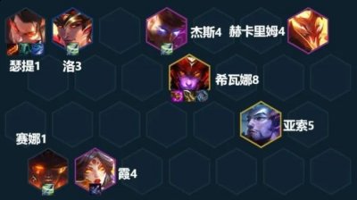 云顶之弈12.18赌腕豪阵容推荐 最强赌腕豪阵容搭配 街拍潮牌推荐（云顶之弈12.18赌腕豪阵容推荐 最强赌腕豪阵容搭配）