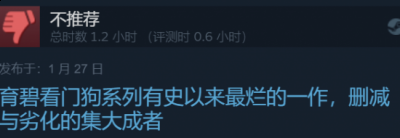 与您的好友组队 2022冬季潮牌新款推荐（《看门狗：军团》Steam版正式发售 褒贬不一）