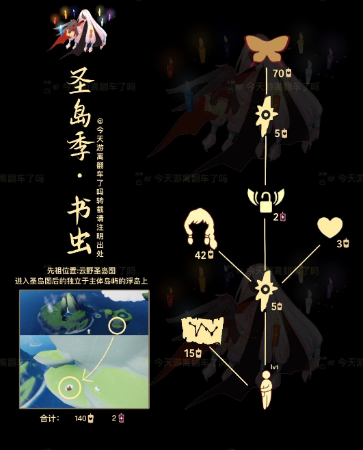 可以看一看下面小编带来的攻略 街拍潮牌推荐（光遇书虫先祖兑换图-光遇内秀书虫先祖10.20复刻兑换表）