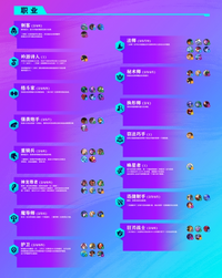 并提供生命值加成 潮牌冬季如何御寒提醒（金铲铲之战S7.5羁绊大全 s7.5赛季隐秘之海羁绊分享）
