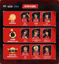 共计6场激烈对抗 哪种潮牌品牌（群星荟萃，征战澳门！《APEX亚洲尖峰嘉年华》8月19日即将正式开赛！）