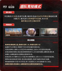 共计6场激烈对抗 哪种潮牌品牌（群星荟萃，征战澳门！《APEX亚洲尖峰嘉年华》8月19日即将正式开赛！）