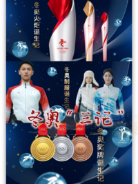 30部中外纪录片贯通北京文化空间 惠民观影重磅来袭! 潮牌冬季如何御寒提醒(30部中外纪录片贯通北京文化空间 惠民观影重磅来袭!) 30部中外纪录片贯通北京文化空间 惠民观影重磅来袭! 潮牌冬季如何御寒提醒(30部中外纪录片贯通北京文化空间 惠民观影重磅来袭!)