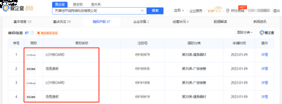 王一博还在其中担任监事一职 潮牌冬季如何御寒提醒（滑板品牌？爱企查显示王一博公司成功注册洛邑逸板商标）