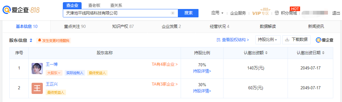 王一博还在其中担任监事一职 潮牌冬季如何御寒提醒（滑板品牌？爱企查显示王一博公司成功注册洛邑逸板商标）