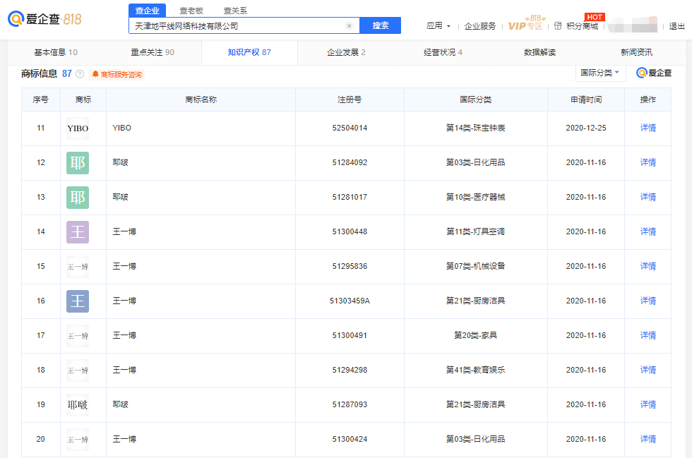 王一博还在其中担任监事一职 潮牌冬季如何御寒提醒（滑板品牌？爱企查显示王一博公司成功注册洛邑逸板商标）
