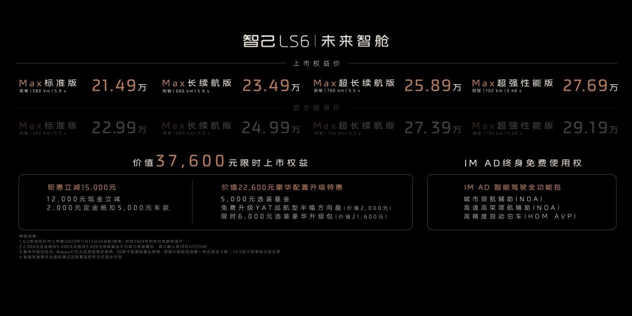  （2023年10月12日 哪种潮牌品牌（金晨代言！“超级爆品”智己LS6正式上市，售价21.49万元起）