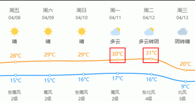 没有多余的潮牌网店线头和余料