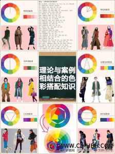 四原色四原色在时尚界潮牌品牌和艺术界同样也是存在的