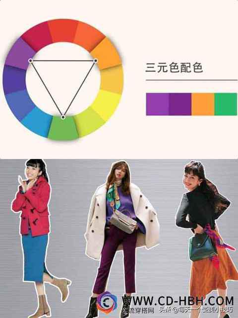 四原色四原色在时尚界潮牌品牌和艺术界同样也是存在的