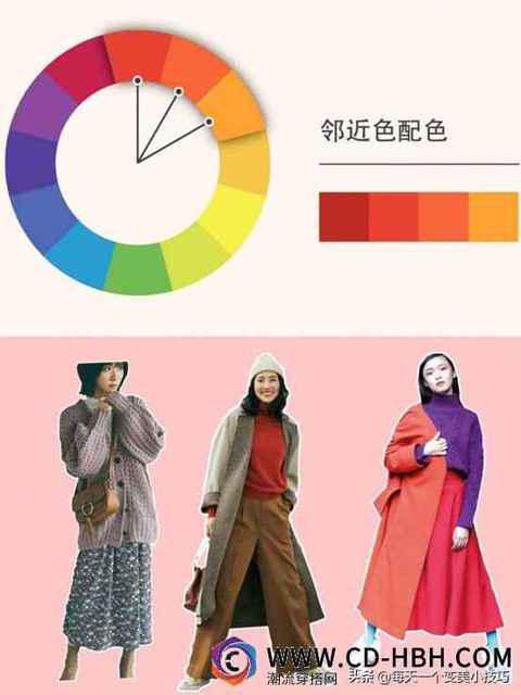 四原色四原色在时尚界潮牌品牌和艺术界同样也是存在的