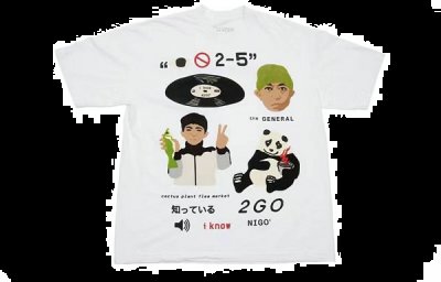  此番美乐淘潮牌信息潮牌汇了解到（CPFM 全新 《I KNOW NIGO》专辑限定系列曝光）