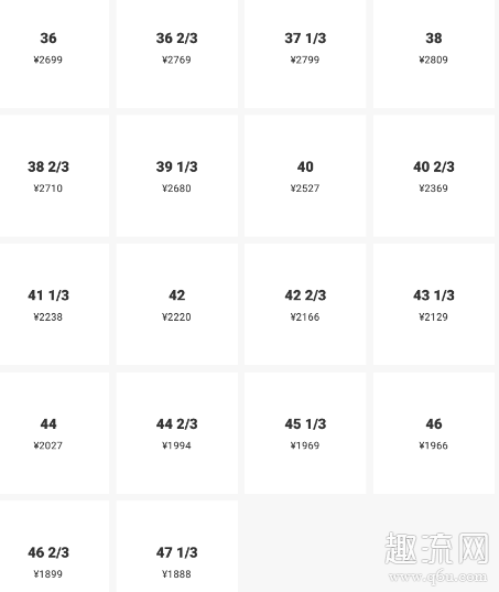 椰子350灰珍珠货量大吗 椰子350灰珍珠价格趋势