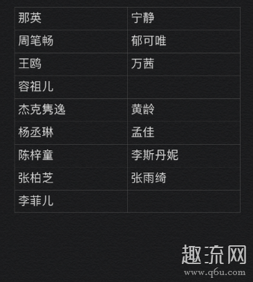 浪姐2第四次公演淘汰名单 浪姐2成团预测