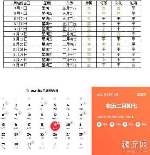 2021情人节可以领结婚证吗 2021年领证吉日一览表