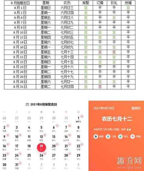 2021情人节可以领结婚证吗 2021年领证吉日一览表
