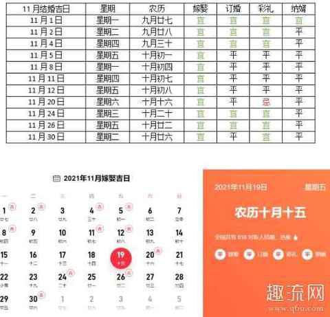 2021情人节可以领结婚证吗 2021年领证吉日一览表
