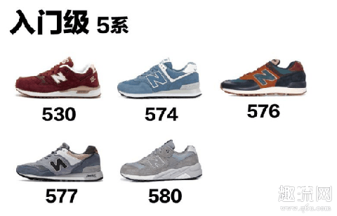 新百伦后面logo有几种 新百伦后面的数字是什么意思