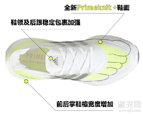 ub21适合长跑吗 ub21压脚背吗