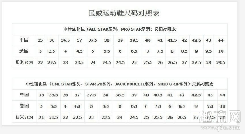 日本匡威尺码对照表 日本匡威尺码比国内小吗