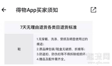 售后无忧是什么服务什么意思 得物售后无忧服务费手续费是多少 
