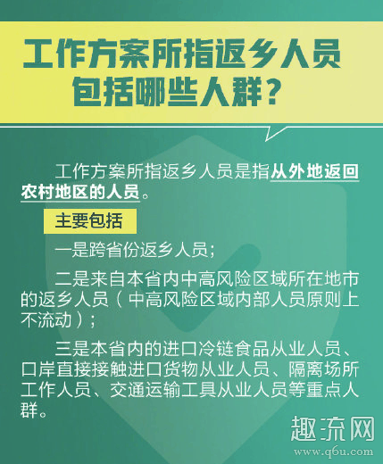 农村有优势也潮牌商城有自己的薄弱点（ 返乡人员定义如何划定 返乡人员核酸检测从什么时候开始）