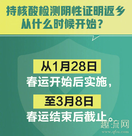 农村有优势也潮牌商城有自己的薄弱点（ 返乡人员定义如何划定 返乡人员核酸检测从什么时候开始）
