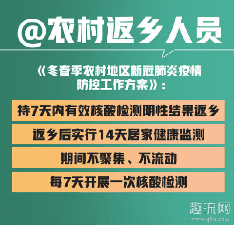 农村有优势也潮牌商城有自己的薄弱点（ 返乡人员定义如何划定 返乡人员核酸检测从什么时候开始）