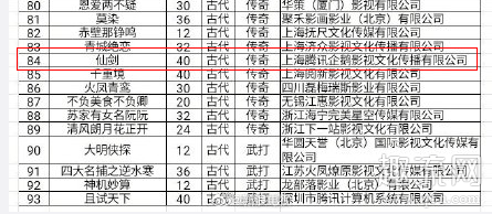 仙剑翻拍是真的吗 仙剑翻拍男主女主会是谁 