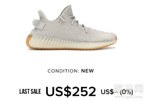 stockx是正品吗 stockx是二手鞋吗