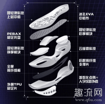 韦德之道9和韦德之道9 low有什么区别 韦德之道9和韦德之道9 low哪个实战好