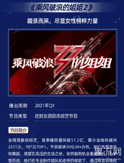 乘风破浪的姐姐第二季名单 浪姐2播出时间