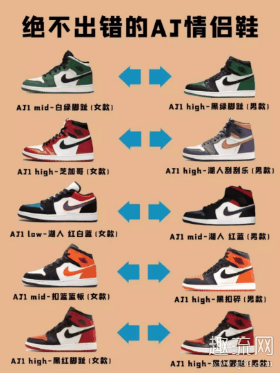 aj情侣鞋推荐 aj情侣款和普通款有什么区别
