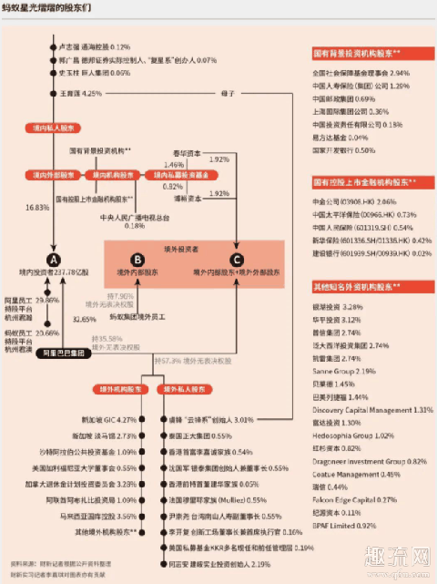 蚂蚁事件怎么回事 蚂蚁事件的真相