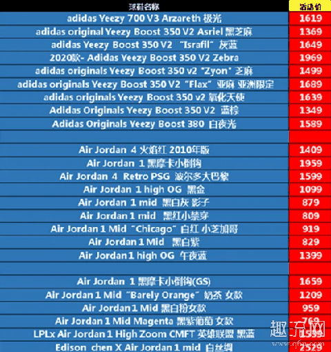 拼多多双十二百亿补贴的鞋子是正品吗 拼多多双十二百亿补贴什么时候结束