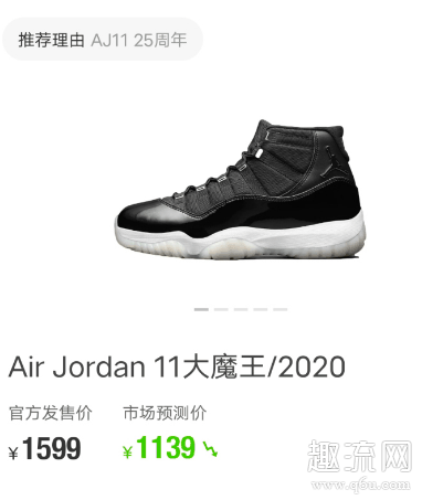 识货价格趋势在哪看 识货价格预测准不准
