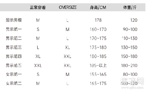 1807衣服多少钱哪可以买到 1807衣服怎么样