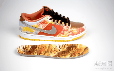 dunk 新年限定上食物的含义是什么 Dunk Low 