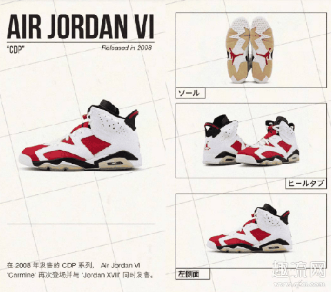 aj1胭脂红2021、2014和2008复刻各个版本对比 aj6胭脂红2021复刻版后面是耐克标吗
