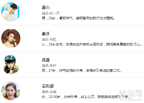 小风暴之时间的玫瑰电视剧什么时候播出 小风暴在哪播一共多少集